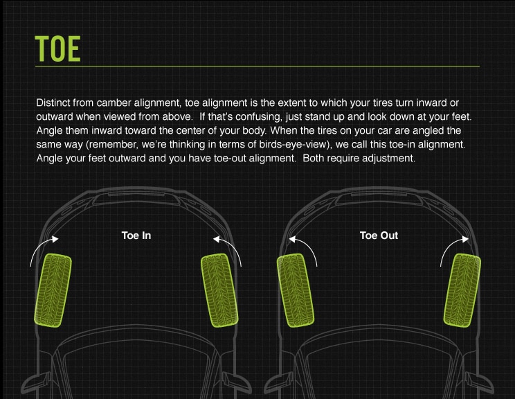 Toe Tire Alignment Information Image